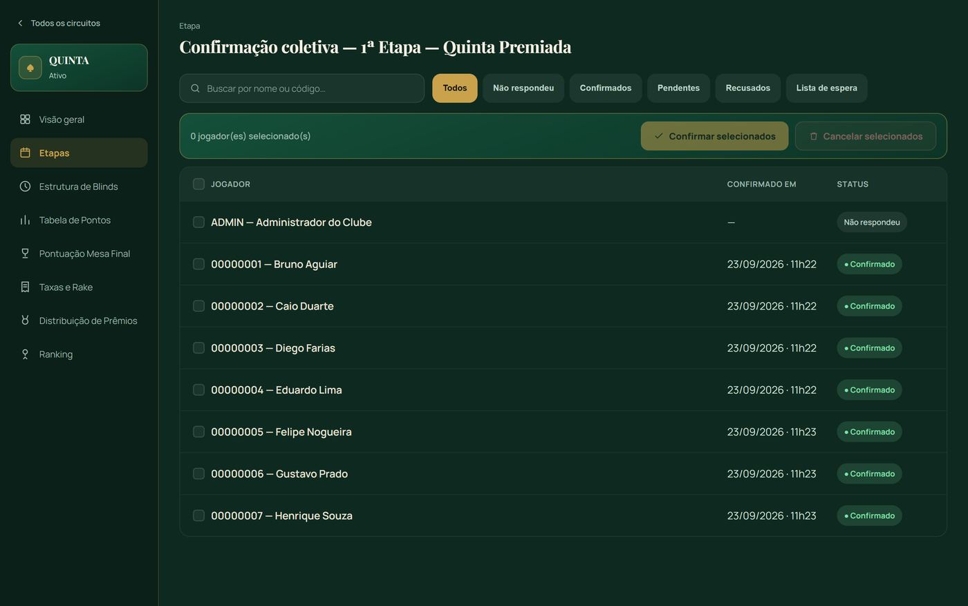 Tela de confirmação coletiva com sete jogadores marcados como confirmados de uma vez