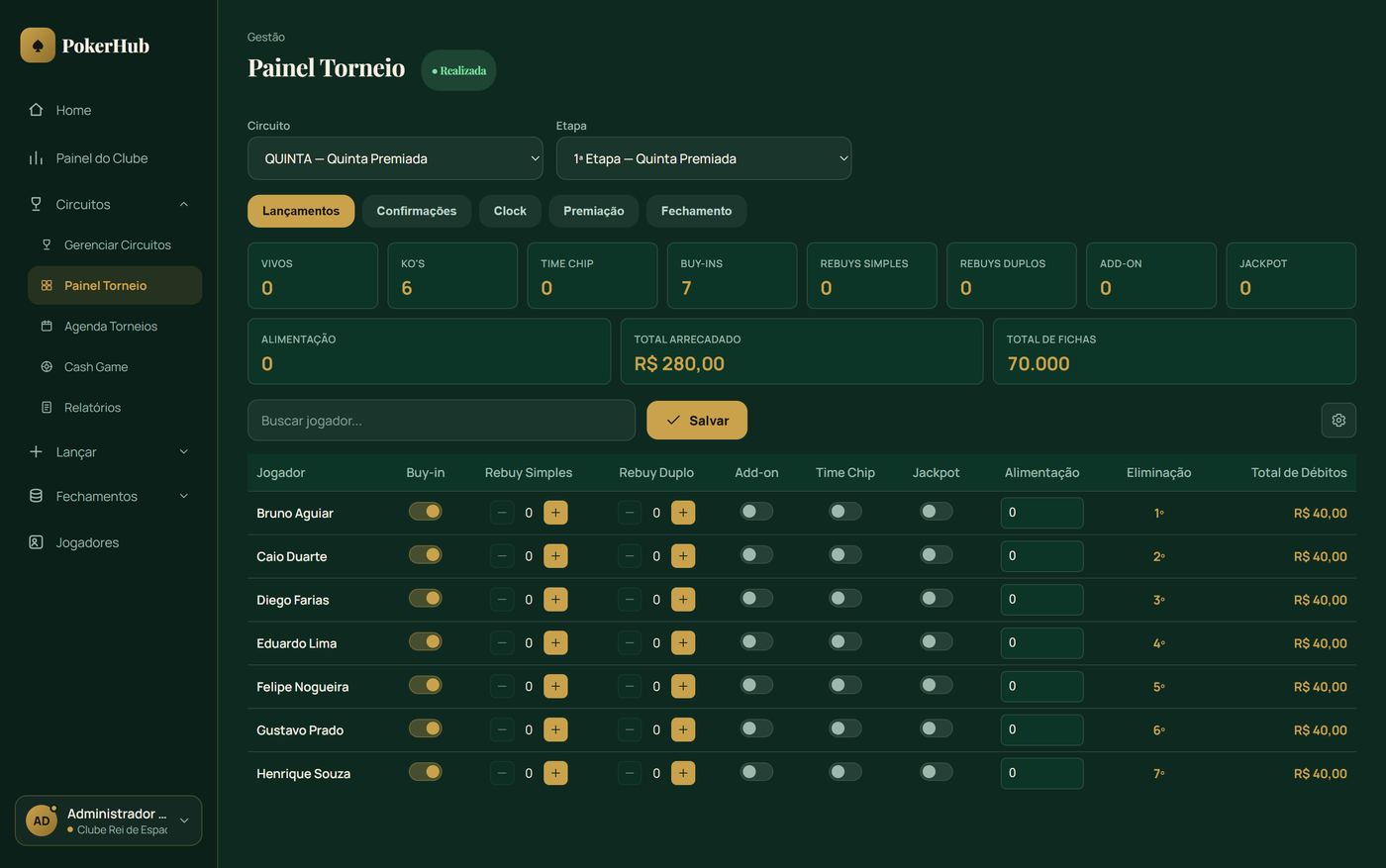 Aba Lançamentos do Painel do Torneio, com um jogador por linha e botões de buy-in, rebuy, add-on e posição de eliminação
