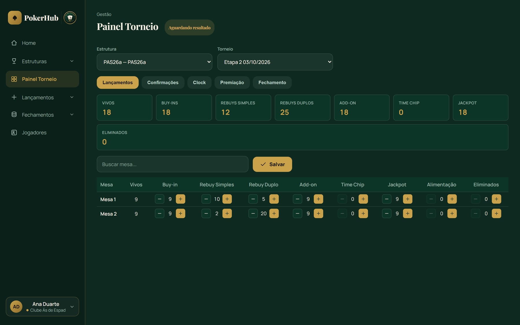 Painel do torneio consolidando buy-ins, rebuys, add-ons e eliminações por mesa