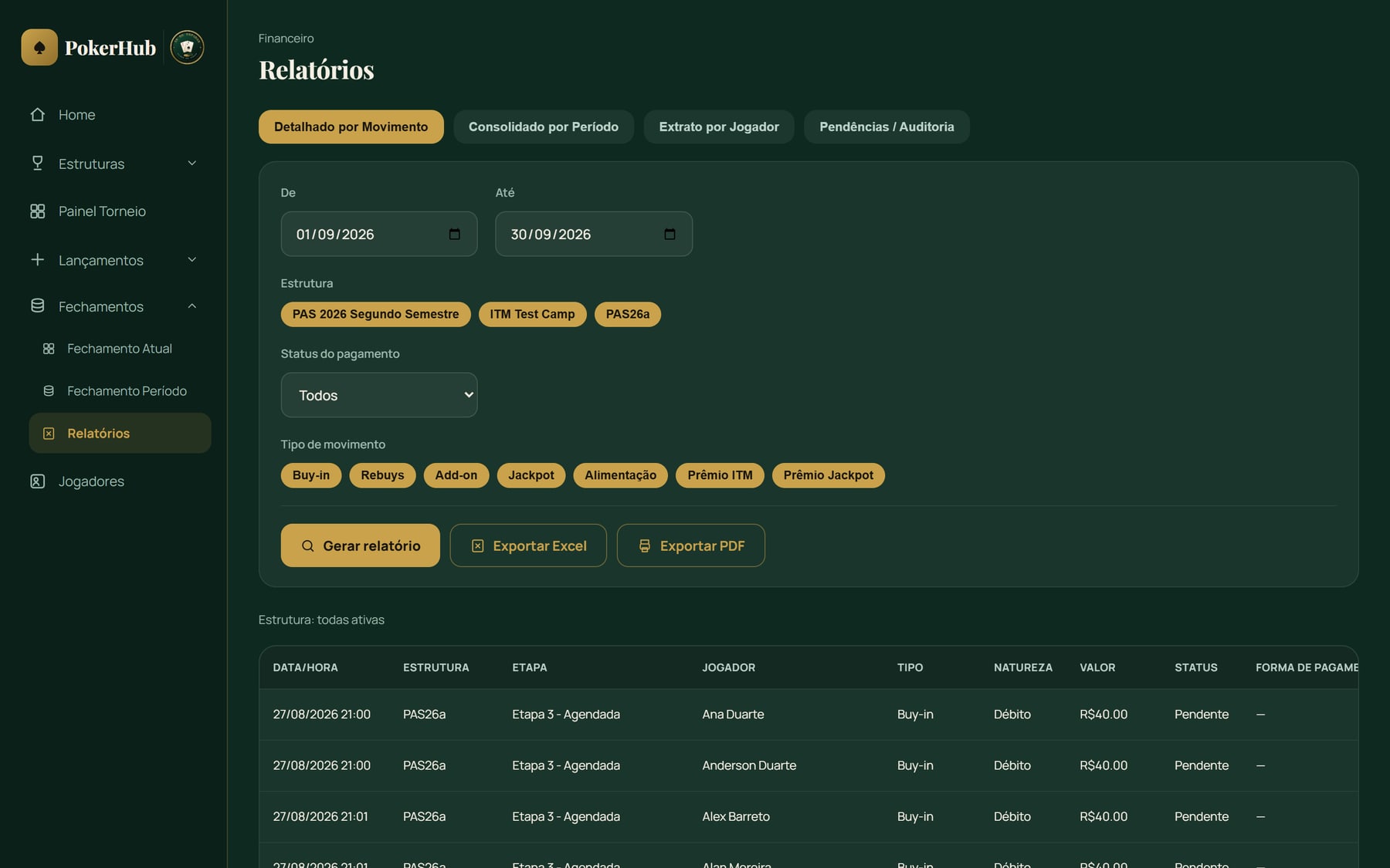 Tela de relatórios com quatro layouts, filtros por período, estrutura, jogador e tipo de movimento